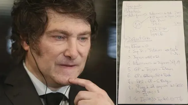 Argentina. Presupuesto 2025: a mano alzada