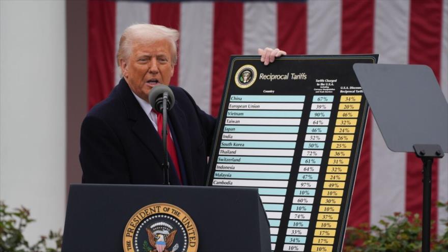 OMC y FMI alertan de consecuencias de aranceles de Trump