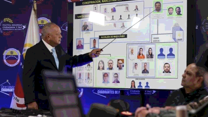 El eterno retorno del terrorismo transnacional contra Venezuela