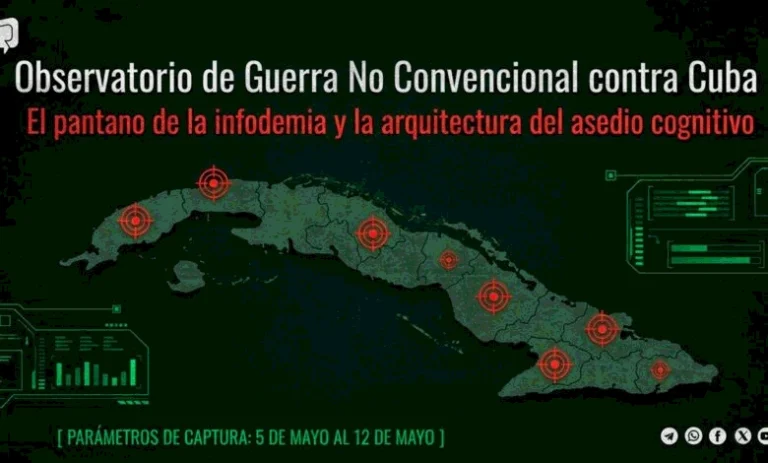 Observatorio de Guerra No Convencional: El pantano de la infodemia y la arquitectura del asedio cognitivo